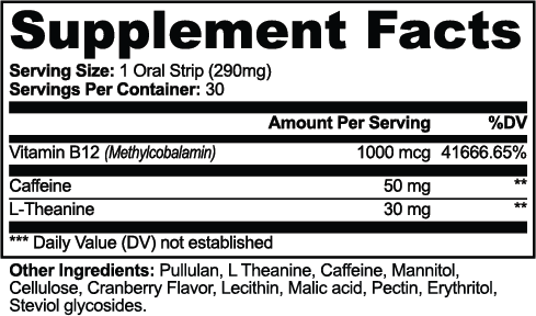 Motiv-8 Energy Strips