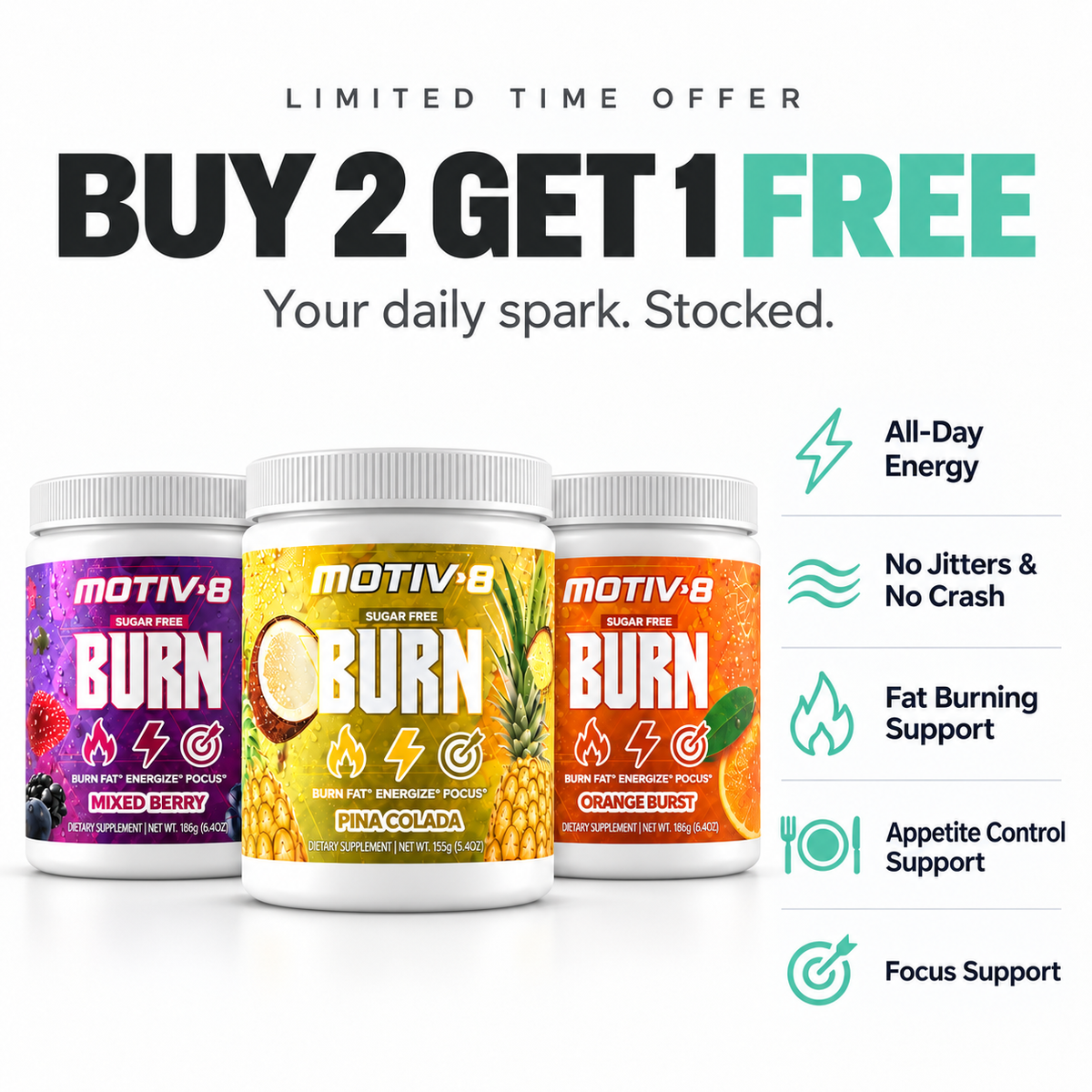 Motiv-8 BURN