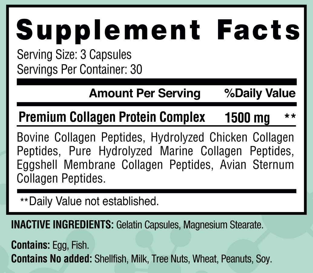Motiv-8 Collagen Complex