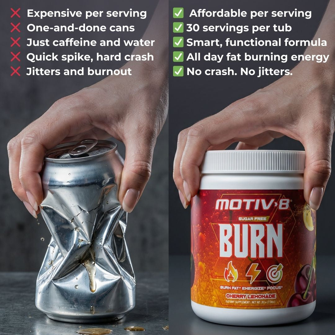 BURN | Pre-Workout, Reduces Appetite, Enhances Focus, All Day