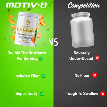 Motiv-8 GREENS