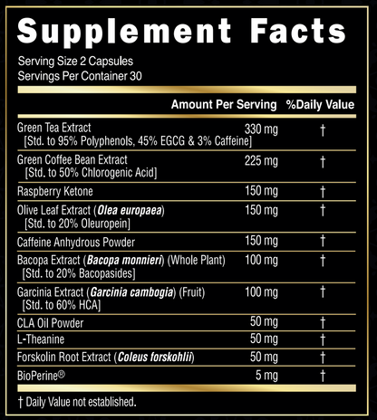 Motiv-8 BURN Capsules