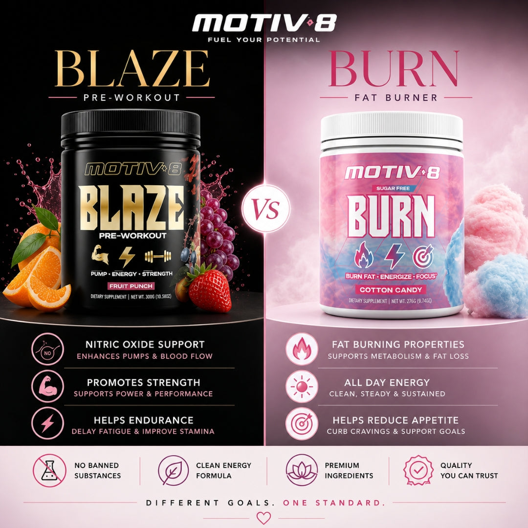 Motiv-8 Blaze